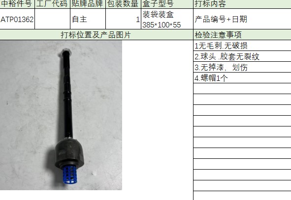 Tie Rod Inner Ball Headl/R