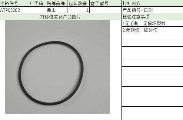 Thermostat Rubber Ring