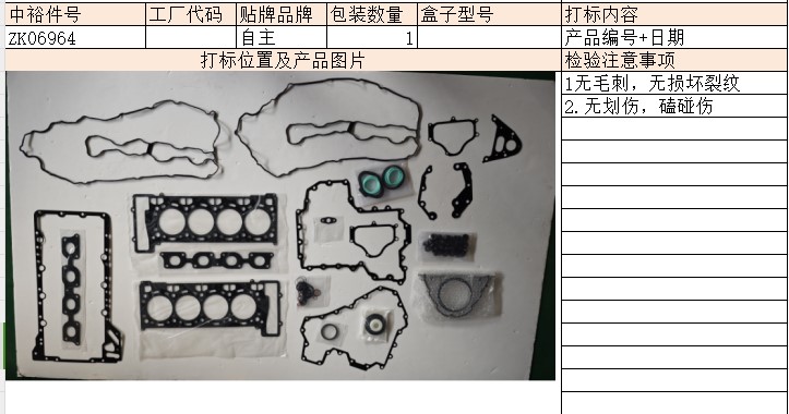 Engine Overhaul Kit(N63 B44）