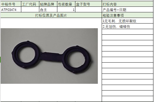 Oil Cooler Rubber Ring