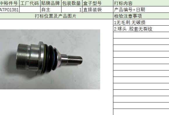 Front Suspension Steering Knuckle Ball Joint(Left/Right)