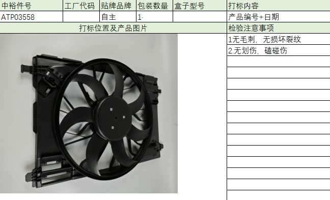 Electronic Fan