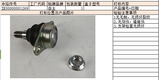 Lower Ball Head (Left/Right)