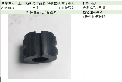 Front Stabilizer Bar Bushing