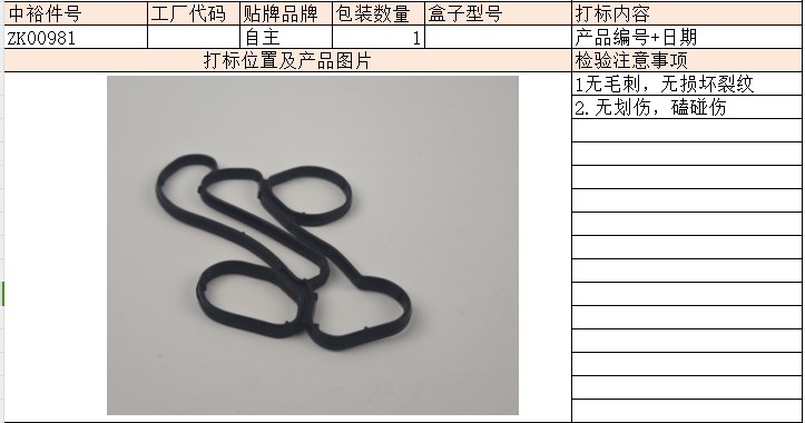 Oil Radiator Gasket