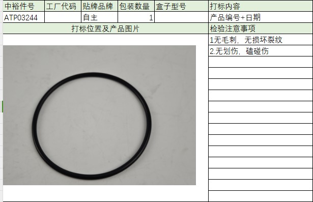 Rubber Ring