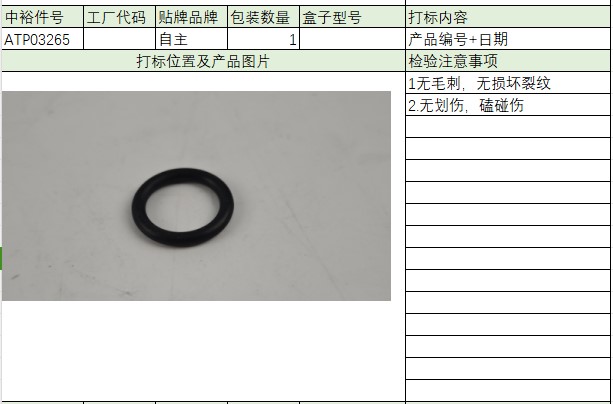 Rubber Ring