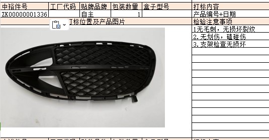 Right Front Lower Bumper Grille