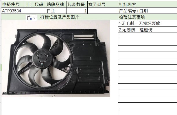 Electronic Fan