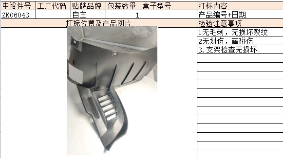 Left Lower Cover Engine Compartment