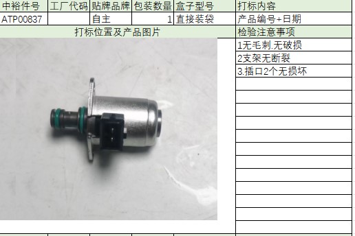 Steering Gear Repair Kit