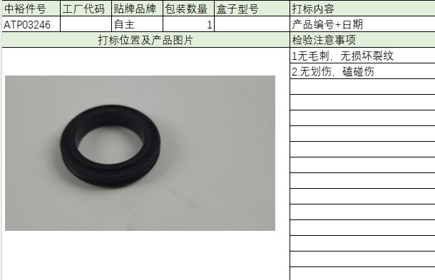 Gearbox Radiator Rubber Ring