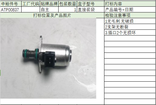 Steering Gear Repair Kit