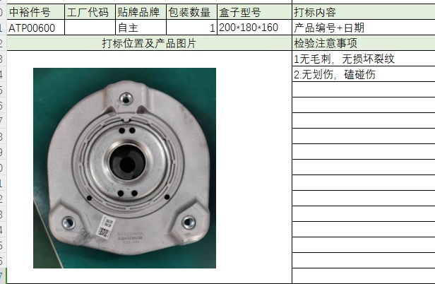 Front Reducer Rubber