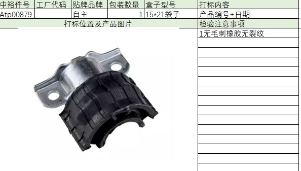 Front Stabilizer Bar Bushing