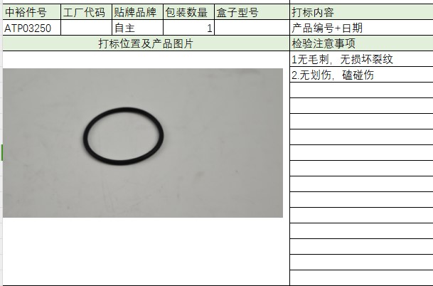 High Pressure Oil Pump Rubber Ring