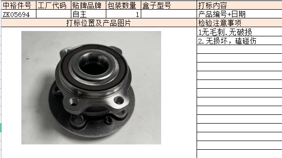 Wheel Bearings