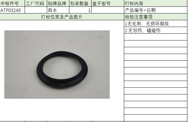 Rubber Ring