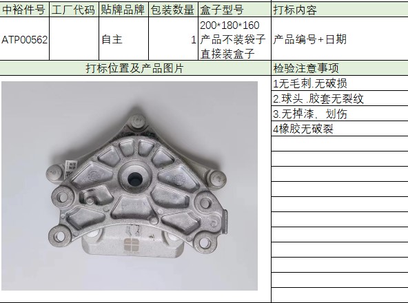 Transmission Foot Pads