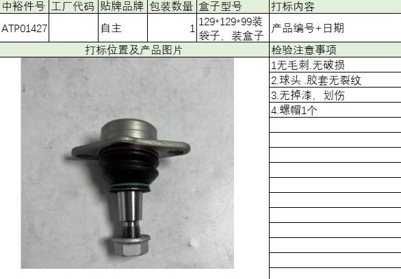 Lower Ball Head-Long